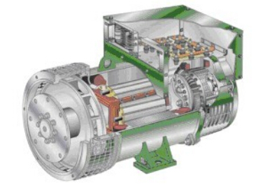 策勒发电机内部结构图